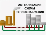 О проведении актуализации схем теплоснабжения поселений Аяно-Майского района