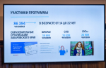 Первая международная музыкальная конференция начала работу в Хабаровске